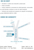Imagine harta Medi Dent TgMures