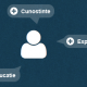 Imagine Technician service aparatura stomatologica